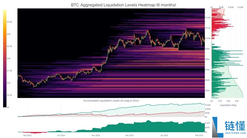 比特币走势预测:能涨到多高?比特币为什么会上涨(2025-2050)