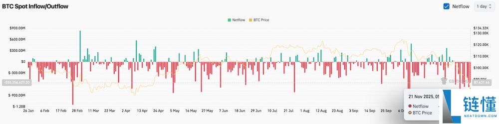 比特币价格能涨到多少?交易商预测将达到35万美元