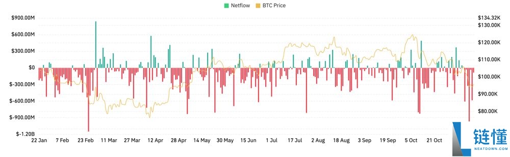 比特币价格能涨到多少?交易商预测将达到35万美元