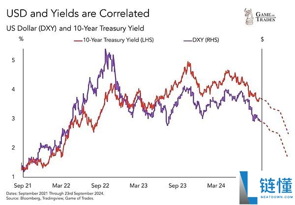 比特币BTC被低估50% 真实价格应超12万刀