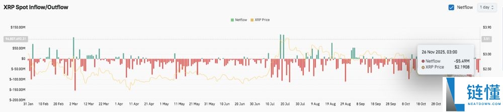 瑞波币2025年能涨到多少钱呢?顶级分析师预测SHIB200%