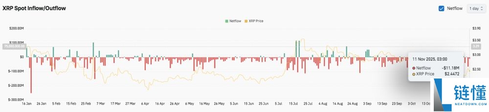 瑞波币2025年能涨到多少钱呢?顶级分析师预测SHIB200%