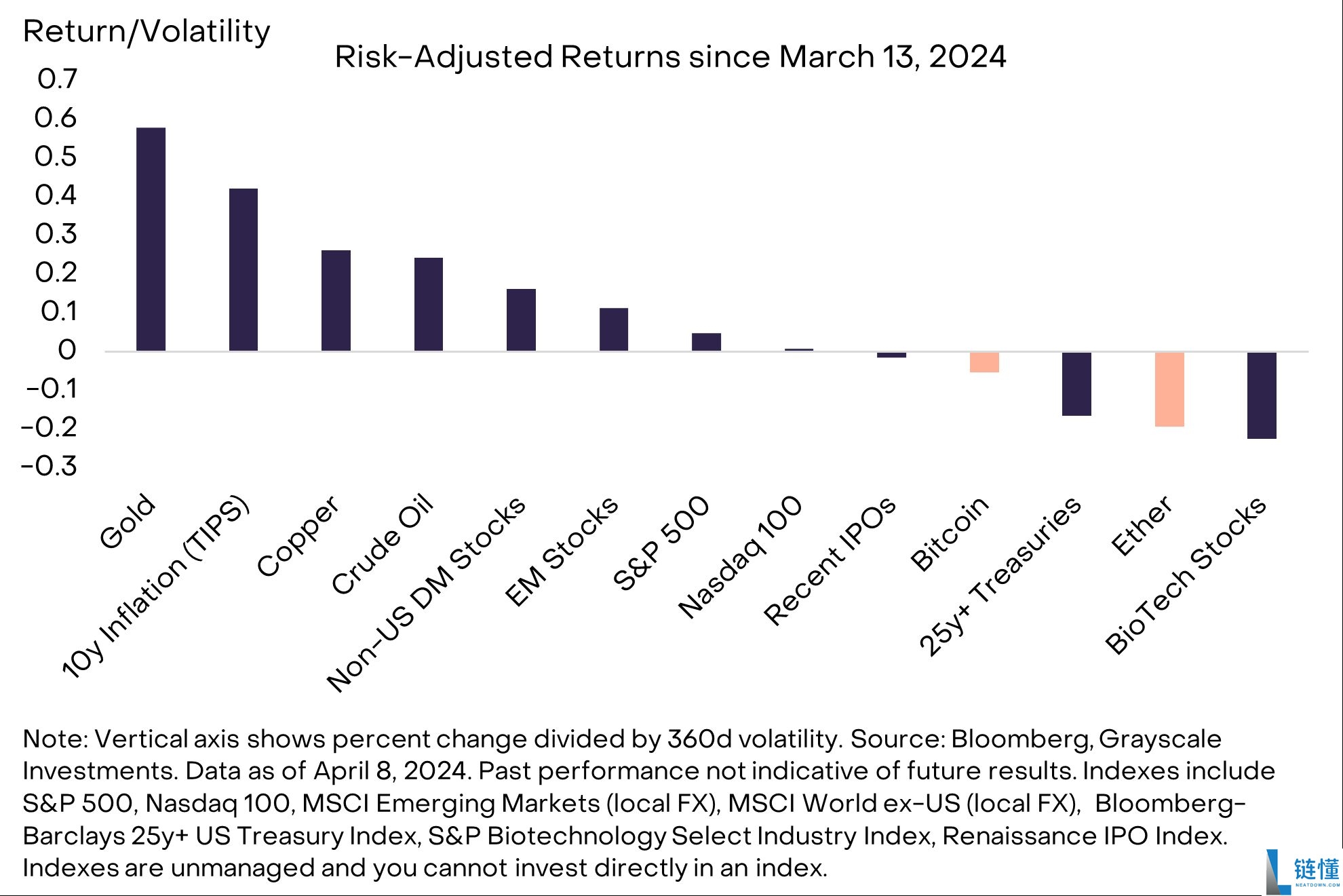 比特币价格会继续上涨吗?比特币价格行情展望