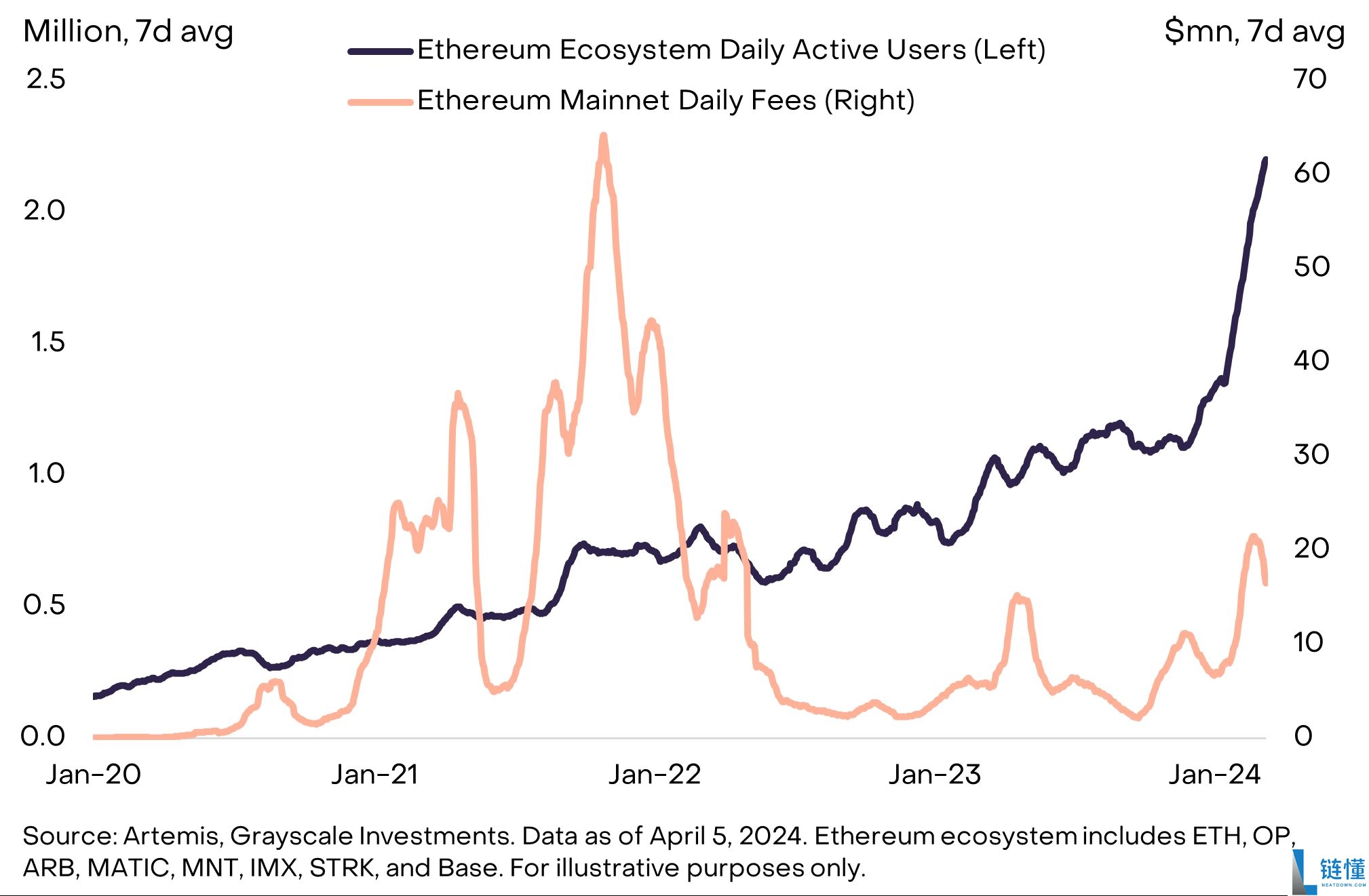 比特币价格会继续上涨吗?比特币价格行情展望