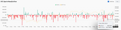 BTC未来价格预测:未来比特币涨到10万美元只是时间问题