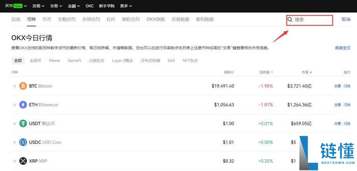 SHIB今日价格预测:BTC达到12.5万美元,SHIB能达到0.0001美元吗?