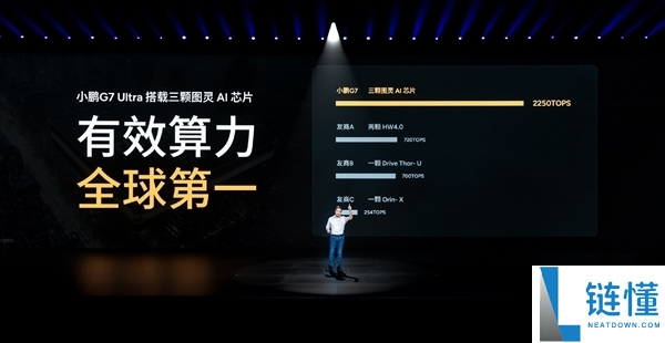 小鹏汽车获L3级主动驾驶路途测试派司：已启动常态化测试