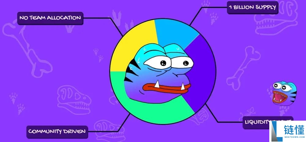 什么是DINOSOL（DINO）币？DINO简介、行情与购买指南