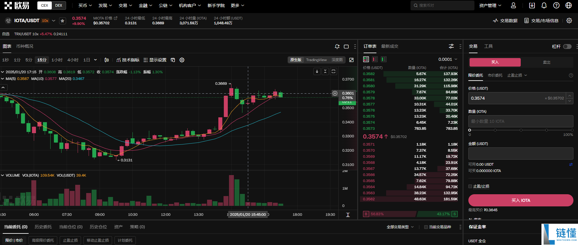 iota是什么币，iota币值得长期持有吗？iota币简介