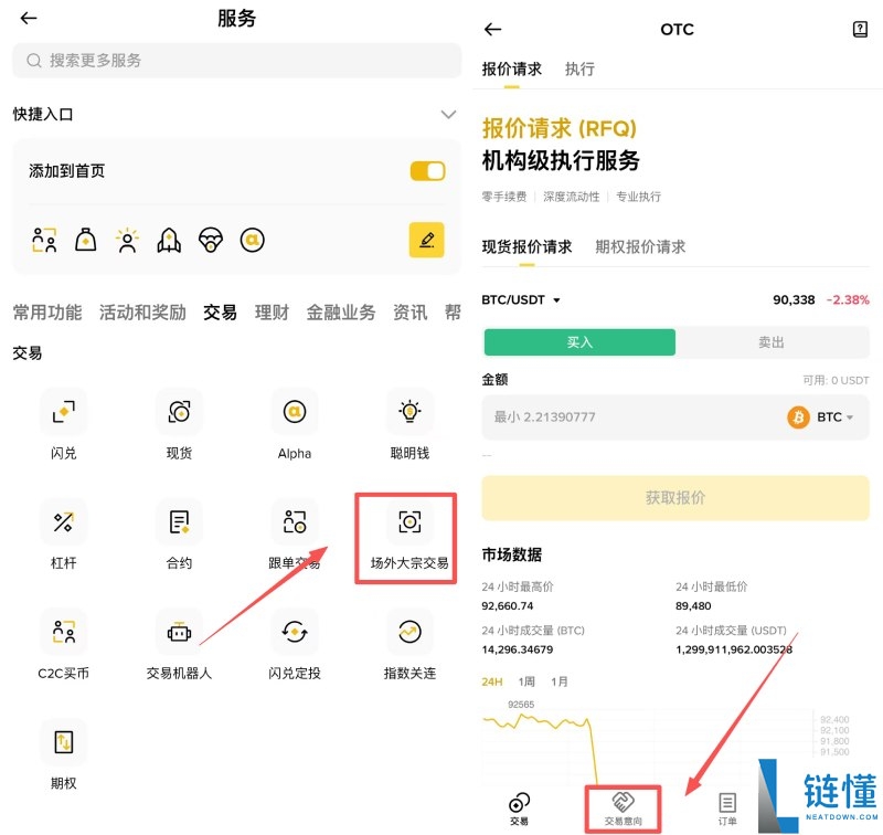 币安新推出的交易意向(IOI)功能是什么?有何优势?币安交易意向功能使用教学
