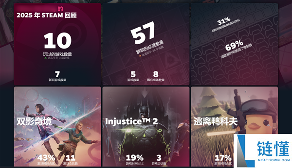 2025 Steam年度回忆上线 看你一年玩了若干款游戏