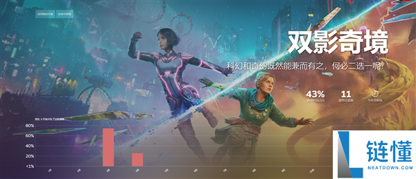 2025 Steam年度回忆上线 看你一年玩了若干款游戏