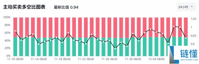 永续期货合约是什么？在加密期货交易中有哪些优势与风险？