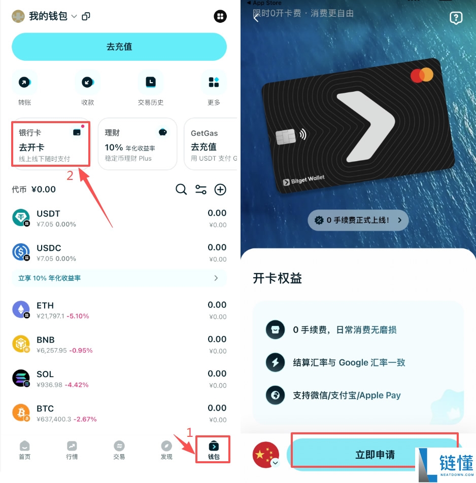 Bitget Wallet Card是什么?申请开卡注册Fiat24账户、充值及使用教程