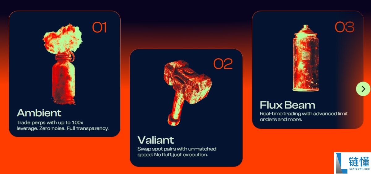 Fogo(FOGO)币是什么?如何运作?FOGO代币经济与前景分析