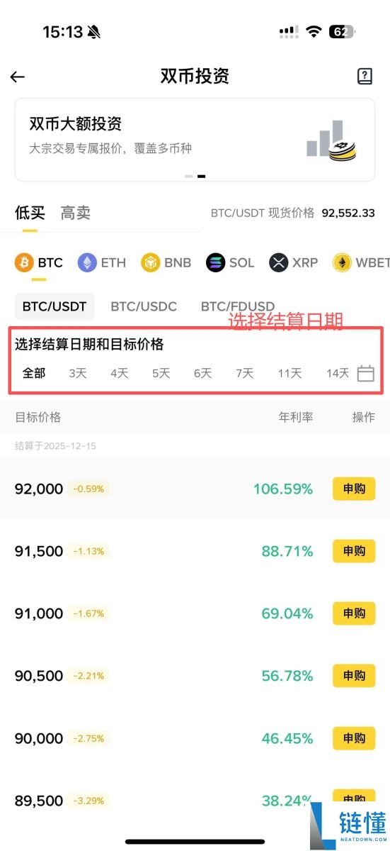 币安双币投资教学:运作方式及高收益背后的3种风险