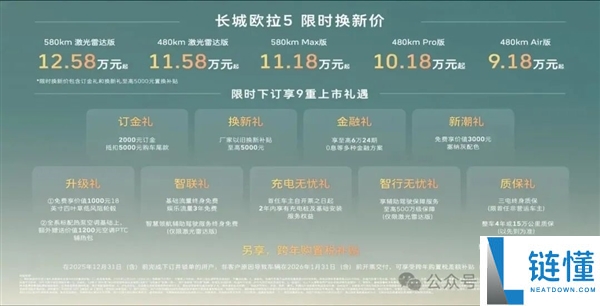 魏建军：智能车“大忽悠”太多 我要搞购车防忽悠指南