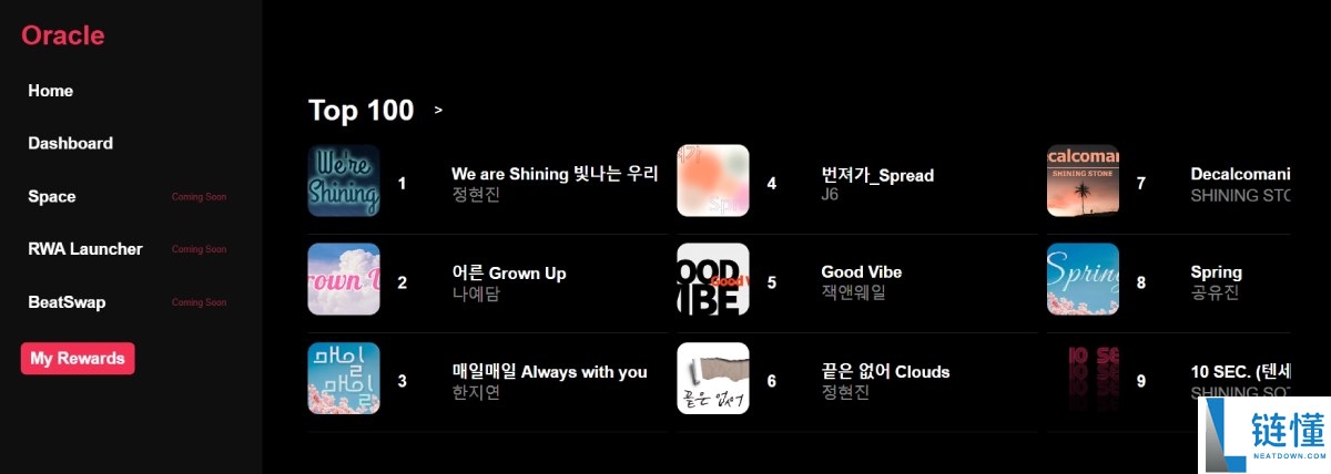 BeatSwap(BTX)币是什么?未来潜力如何?BTX代币经济与价格预测