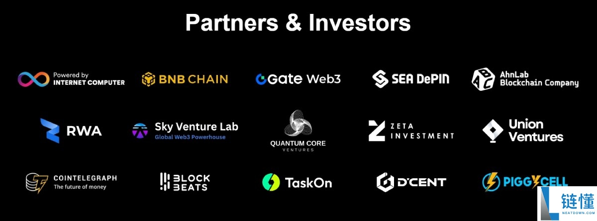 BeatSwap(BTX)币是什么?未来潜力如何?BTX代币经济与价格预测