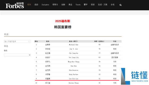 55岁三星长公主李富真出面 腿脚方便引关注