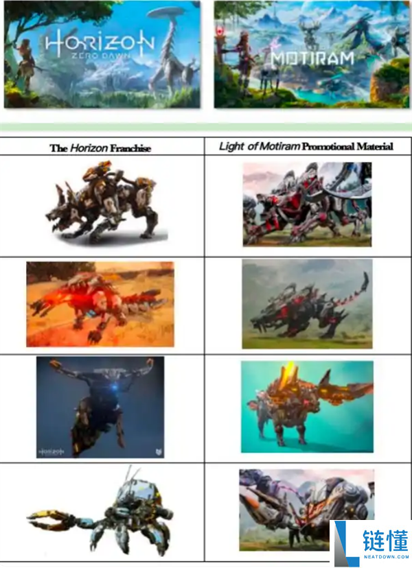 索尼起诉腾讯《荒野来源》侵权案以“保密息争”了结