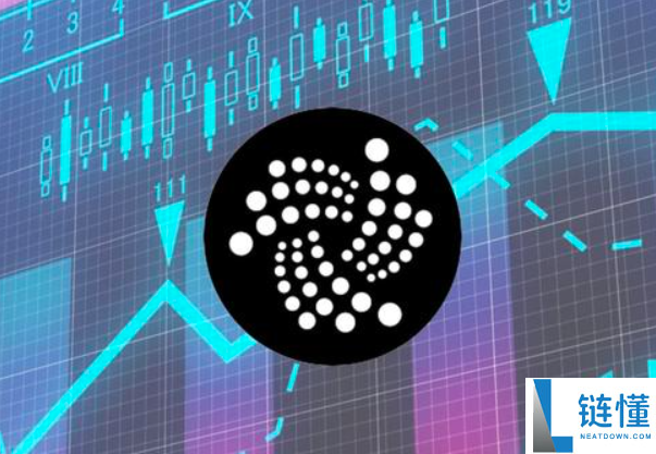iota币最近暴跌原因详细解析2025