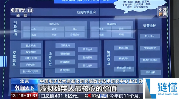 首个虚构数字人国家规范发布,需精准判定用户喜悦、伤心情感