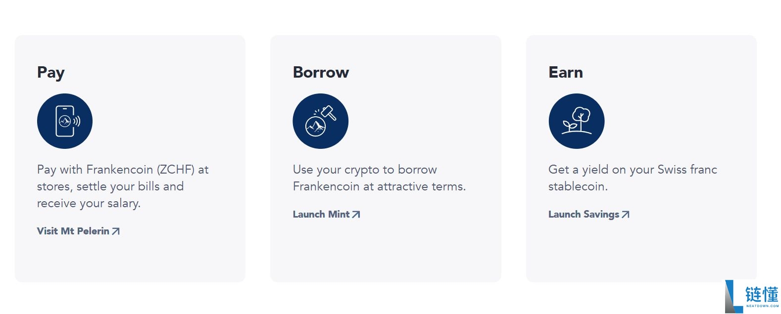 Frankencoin (ZCHF)币是什么？ZCHF优势、特点及代币经济学