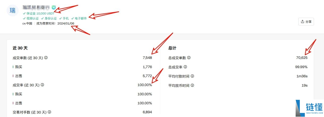2026币安APP注册与使用指南:新手入门完整教程