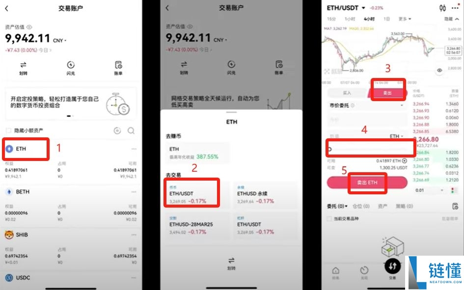 如何在虚拟币交易所进行永续合约交易?附欧易币安下载注册使用教学