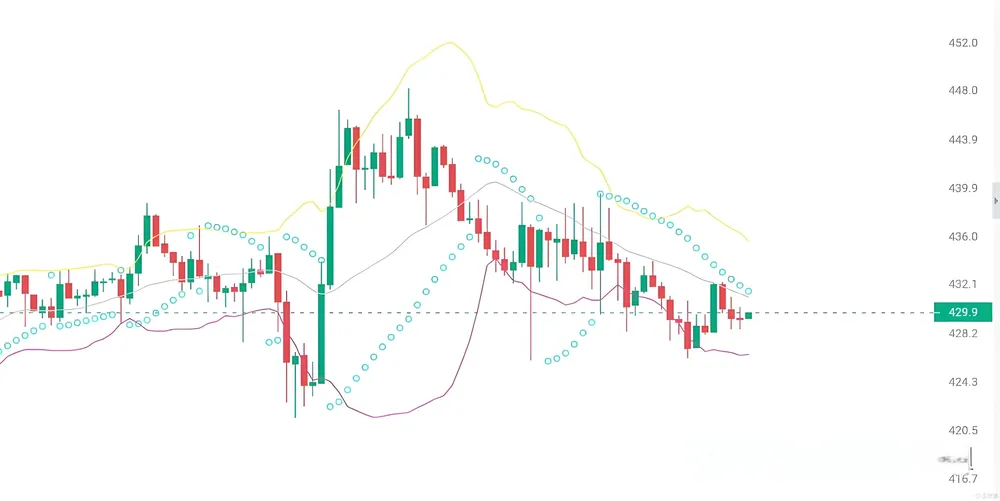 情绪为什么能成为信号？判断是否值得抄底的四个关键信号和六大原则