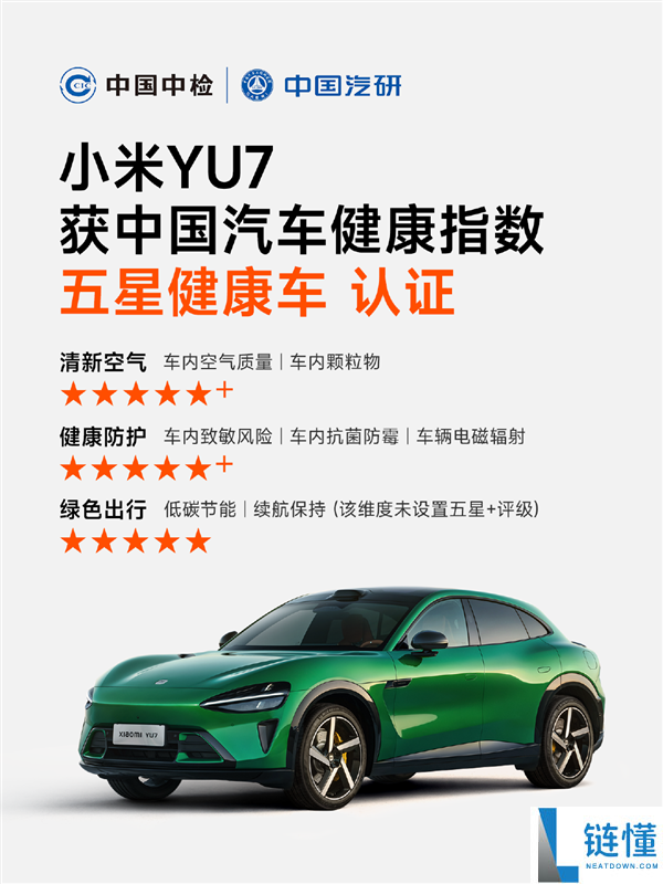 小米YU7荣获“五星安康车”称呼