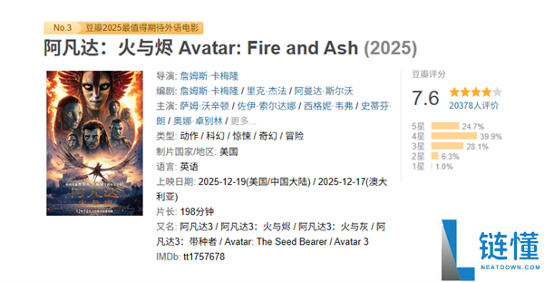 卡梅隆年度科幻巨制 片子《阿凡达3》豆瓣开分7.6 不及前作