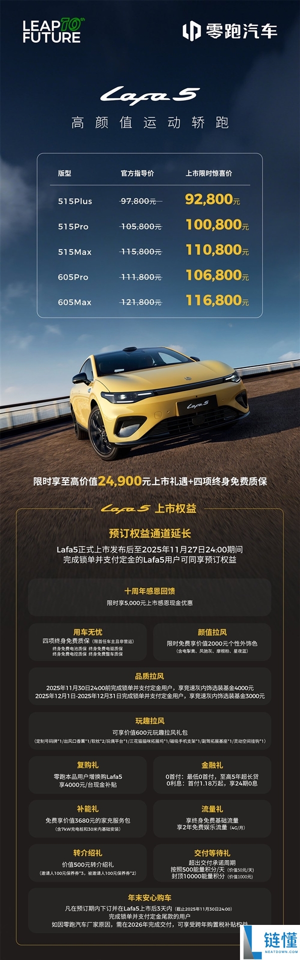 9.28万买年青人第一辆纯电钢炮,零跑Lafa5本日开启全邦交付