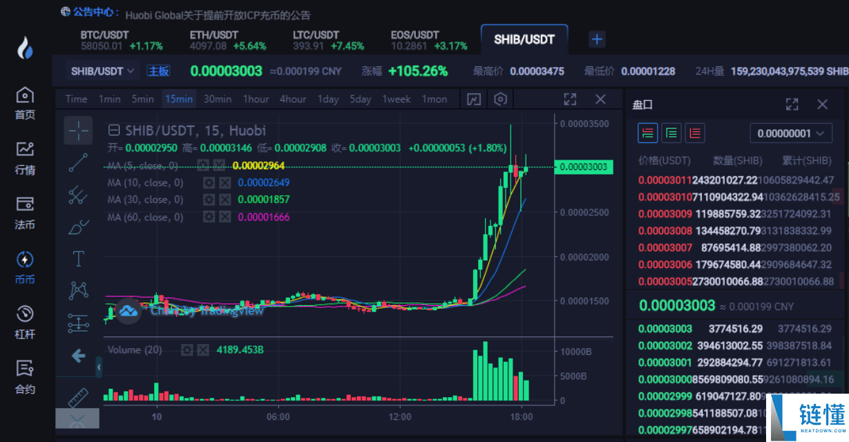 最新数字货币十大交易所排名榜单：2024年最受欢迎榜单推荐
