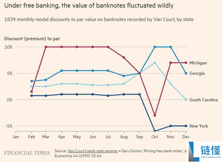 一文详细了解为什么全世界都应该对稳定币感到担忧