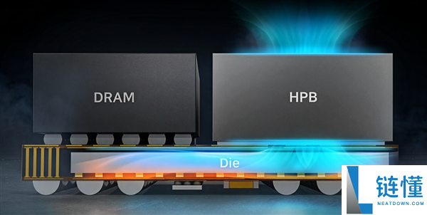 全球首款2nm手机芯片,三星Exynos 2600正式发布