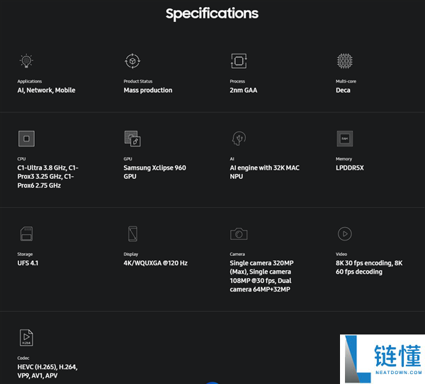 全球首款2nm手机芯片,三星Exynos 2600正式发布