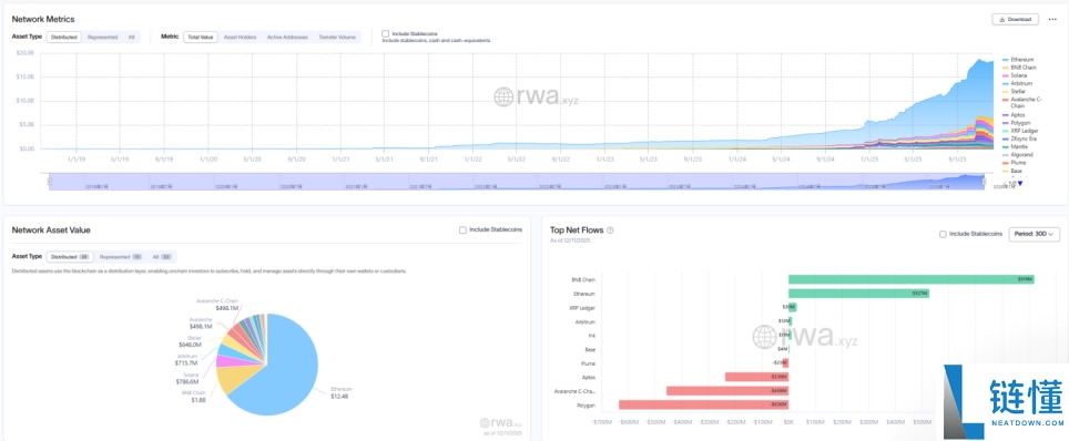 Trend Research报告:以太坊(ETH)持续看涨的三大原因