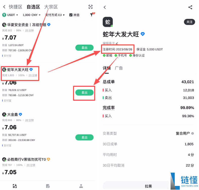 Gate提现新手教程:如何把Gate.io交易所的资产提现到支付宝?