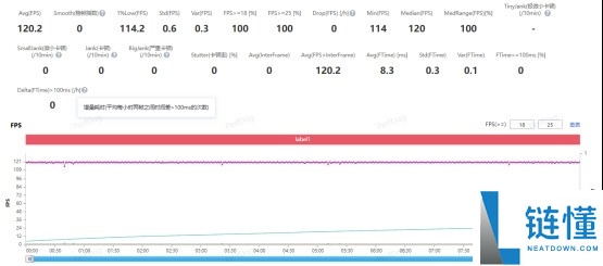 vivo S50 Pro mini上手:同档最完满的小屏旗舰