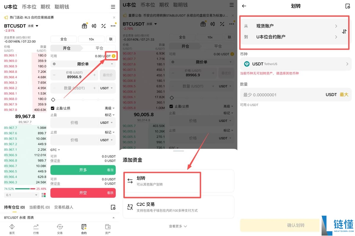 合约交易是什么?如何操作?一文详解币安合约交易如何下单,设定杠杆与风险管理