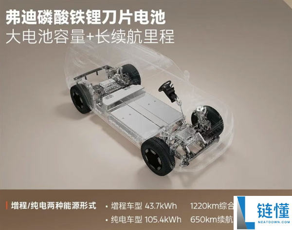 22.98万起 江铃福特智趣烈立刻市:增程纯电双动力