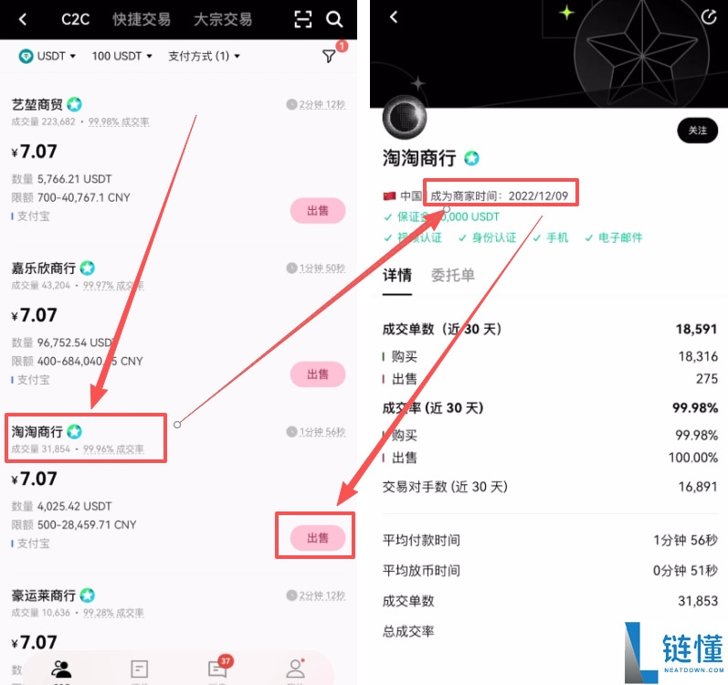 如何在欧易交易所提现到支付宝?欧易APP支付宝提现步骤教程