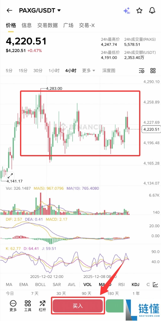 黄金稳定币PAXG币是什么?如何购买PAX Gold (PAXG)币逐步指南