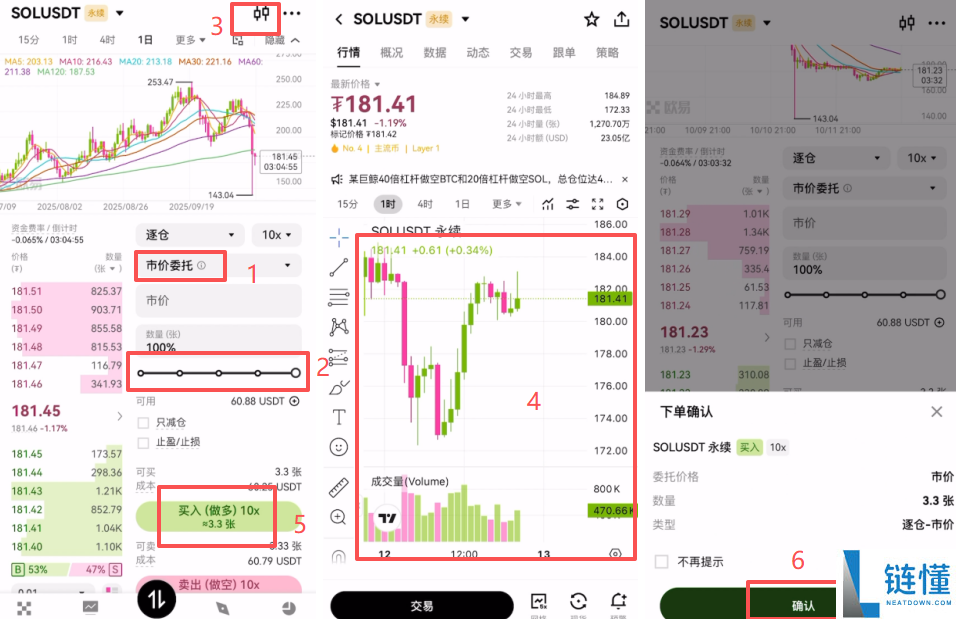 大陆新手小白2025比特币怎么买?买卖 BTC保姆级教学