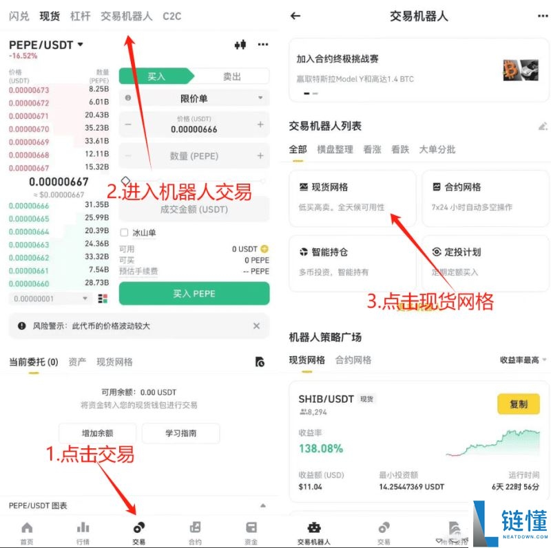 大陆新手小白2025比特币怎么买?买卖 BTC保姆级教学
