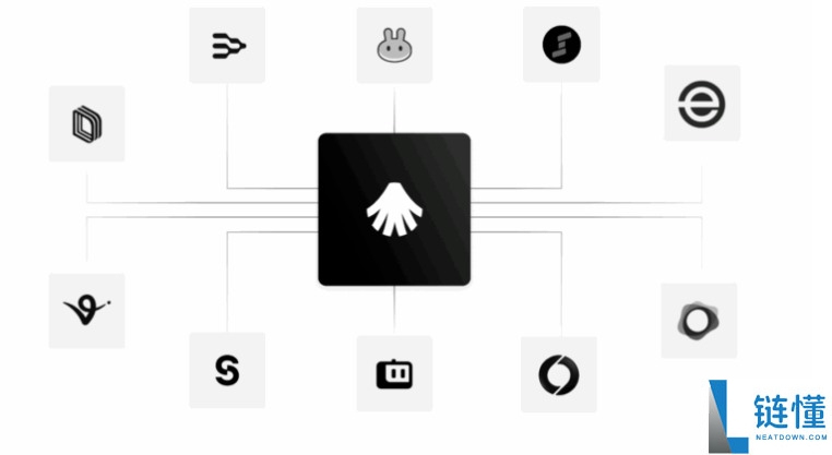 Allora(ALLO)币是什么?ALLO币未来会暴涨吗?