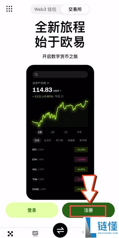OKB国内APP怎么下载?如何进入欧易官网?OKB官网验证教程