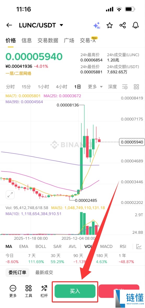 Luna Classic(LUNC)是什么?未来前景分析与购买教程